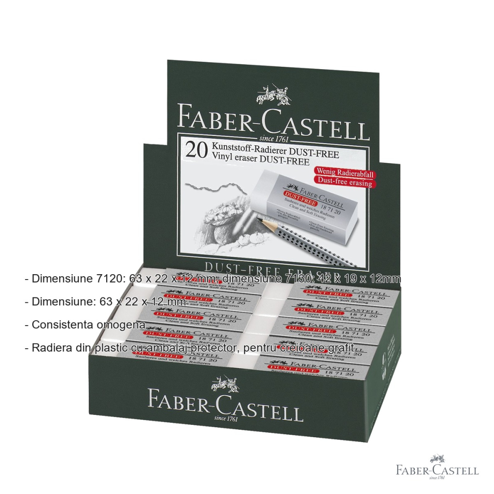 Radiera creion Faber-Castell Dust Free 20, stergere curata cu reziduuri minime, pentru grafit [2]