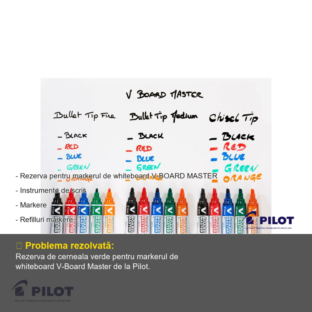 Rezerva marker whiteboard Pilot V-Board Master, cerneala verde, pentru markere reincarcabile [2]