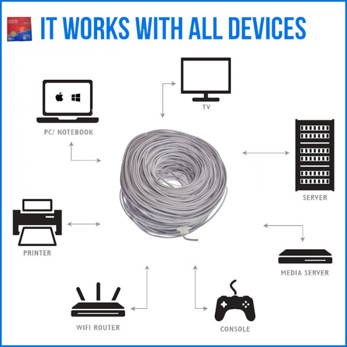 Rola cablu FTP, Alien 00125, cat5e, lungime 305 metri, CCA, AWG 24, de legatura retea, ethernet, gri [6]