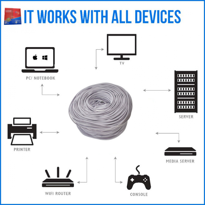 Rola cablu UTP, Alien 00126, cat6e, lungime 305 metri, CCA, AWG 23, de legatura retea, ethernet, gri [6]