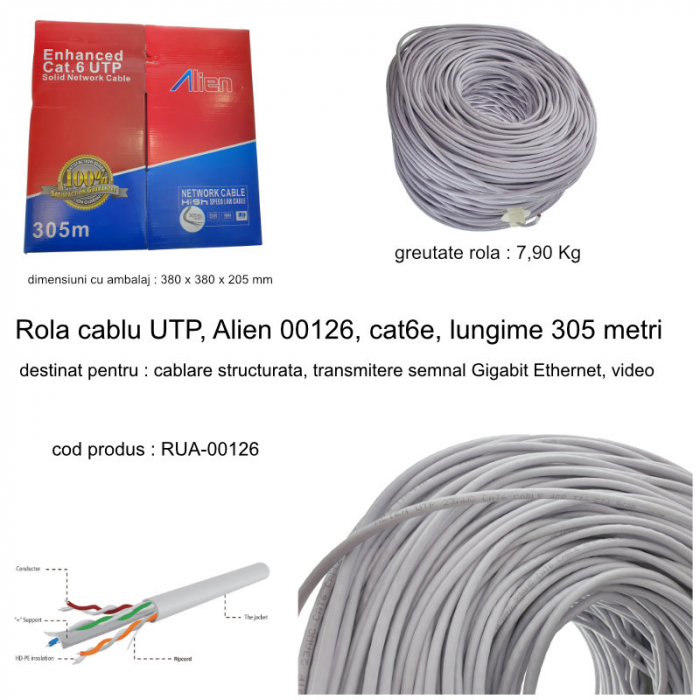 Rola cablu UTP, Alien 00126, cat6e, lungime 305 metri, CCA, AWG 23, de legatura retea, ethernet, gri [5]