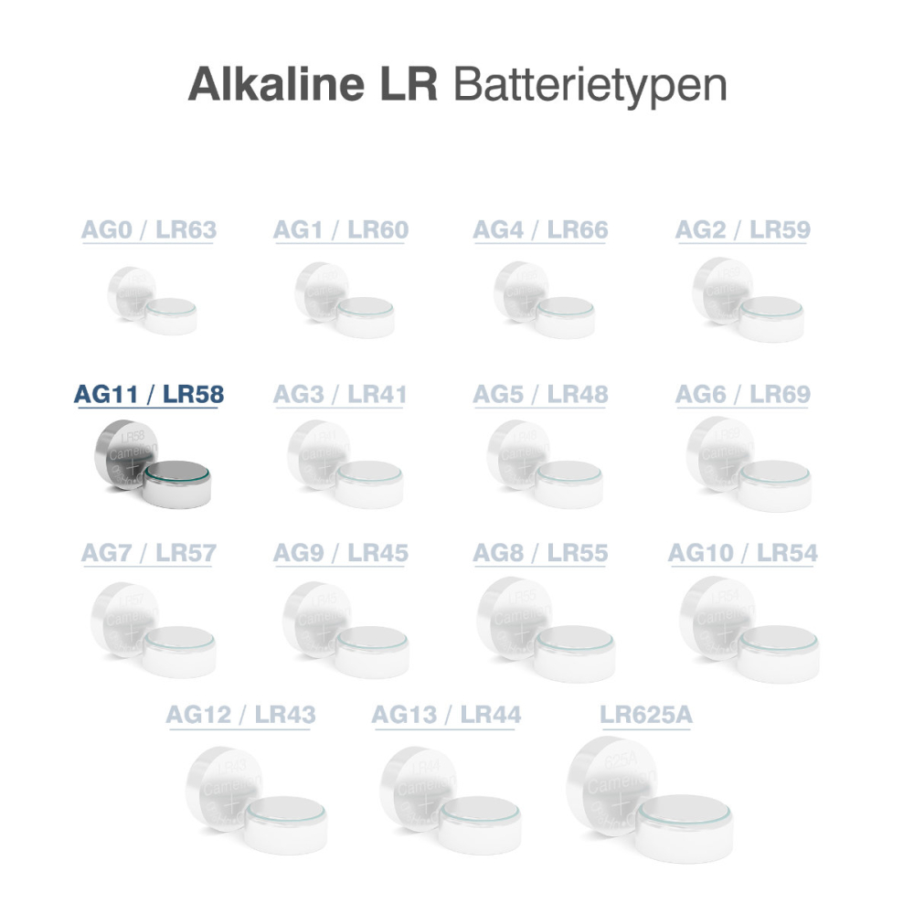 Set 10 Baterii Alcaline AG11 / LR721 / LR58 1.5V 21mAh, Dimensiuni 7.9x2.15 mm, Pentru Ceasuri, Telecomenzi, Aparate Medicale Subtiri, Blister, Camelion [3]