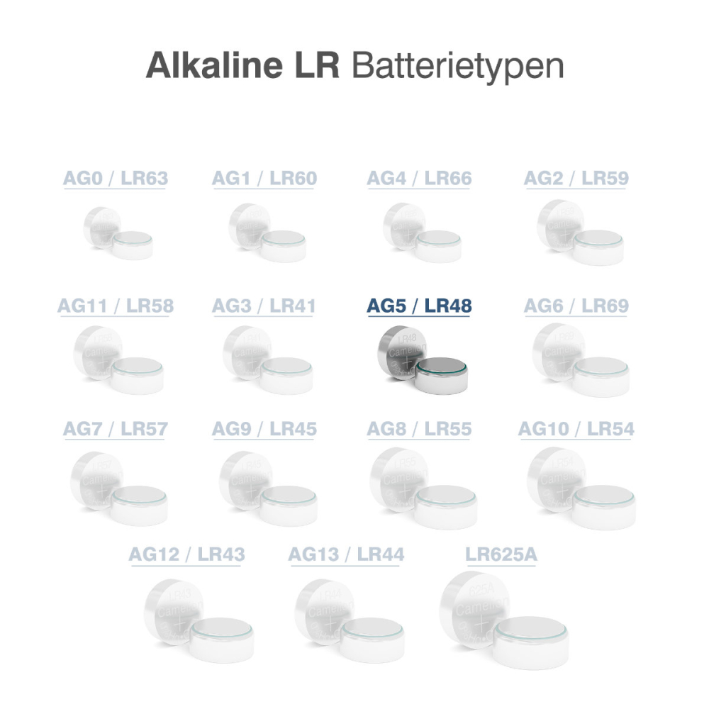 Set 10 Baterii Alcaline AG5 / LR754 / LR48 1.5V 66mAh, Dimensiuni 7.8x5.4 mm, Pentru Ceasuri, Jucarii, Dispozitive Medicale, Blister, Camelion [3]
