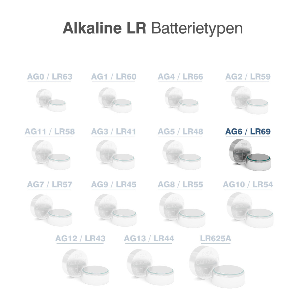 Set 10 Baterii Alcaline AG6 / LR921 1.5V 25mAh, Dimensiuni 9.4x2.15 mm, Profil Subtire, Pentru Ceasuri, Telecomenzi Elegante, Jucarii, Blister, Camelion [3]