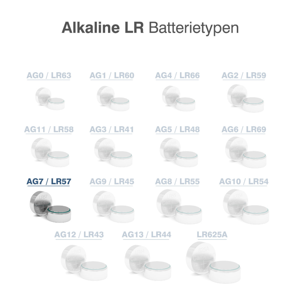 Set 10 Baterii Alcaline AG7 / LR926 1.5V 45mAh, Dimensiuni 9.4x2.7 mm, Pentru Ceasuri, Jucarii, Aparate Medicale, Blister, Camelion [3]