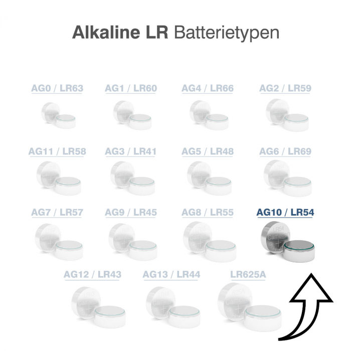 Set 10 baterii buton alcaline Camelion AG10 / LR54 / LR1130 / 389, 1.5V, diametru 11.6 mm, grosime 3.1 mm, in blister [5]