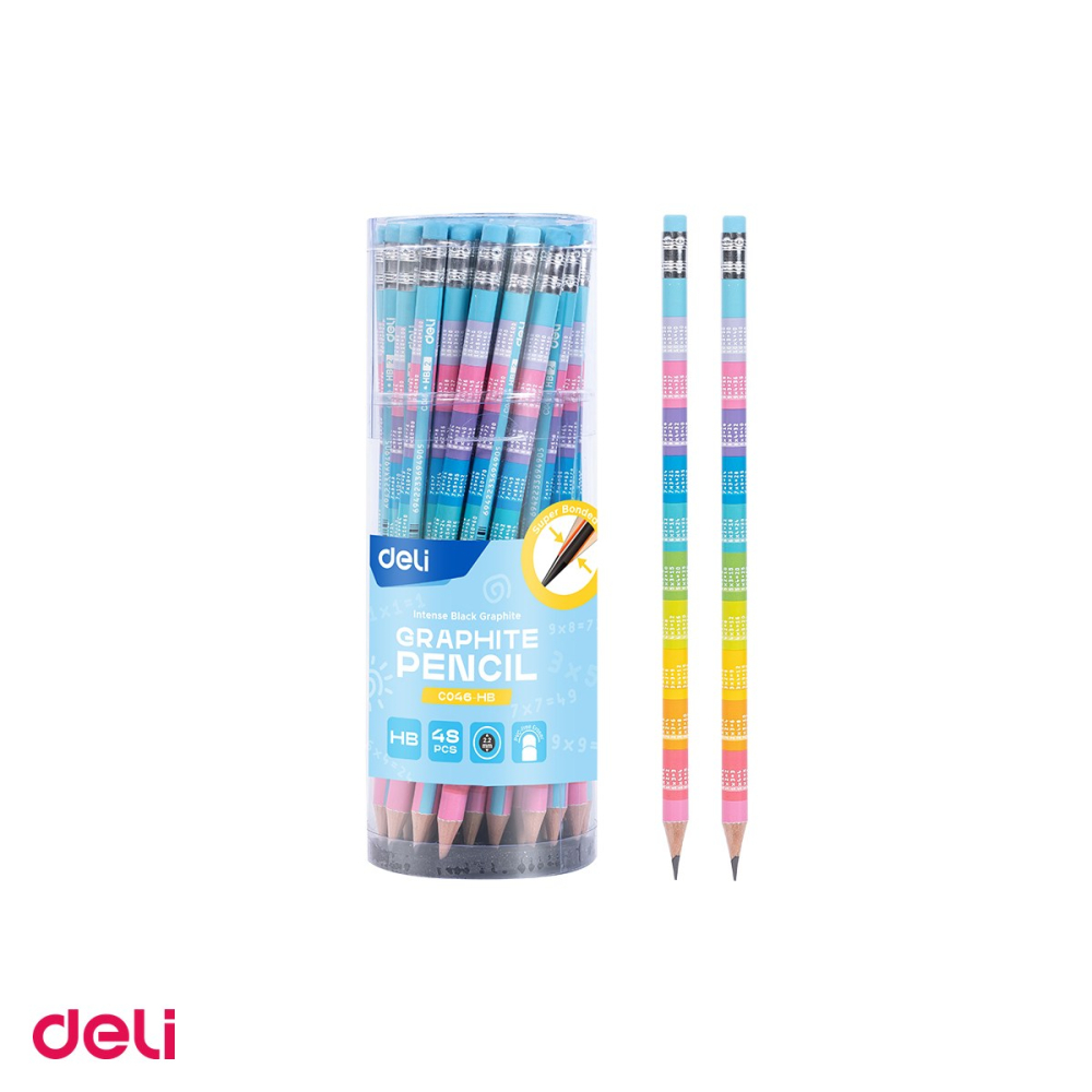 Set 10 creioane Deli Guma Tabla Inmultirii, grafit hb [4]