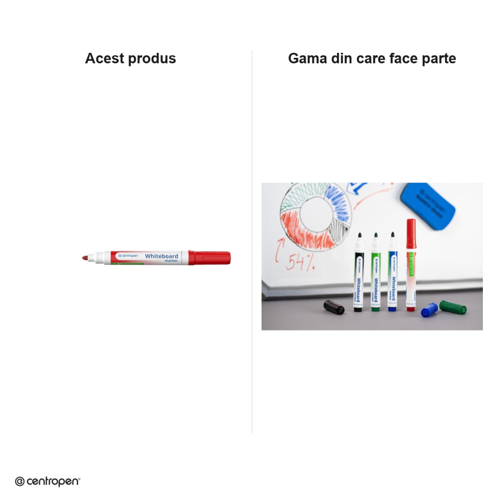 Set 10 markere whiteboard Centropen 8559, varf rotund 2.5 mm, cerneala rosie [6]