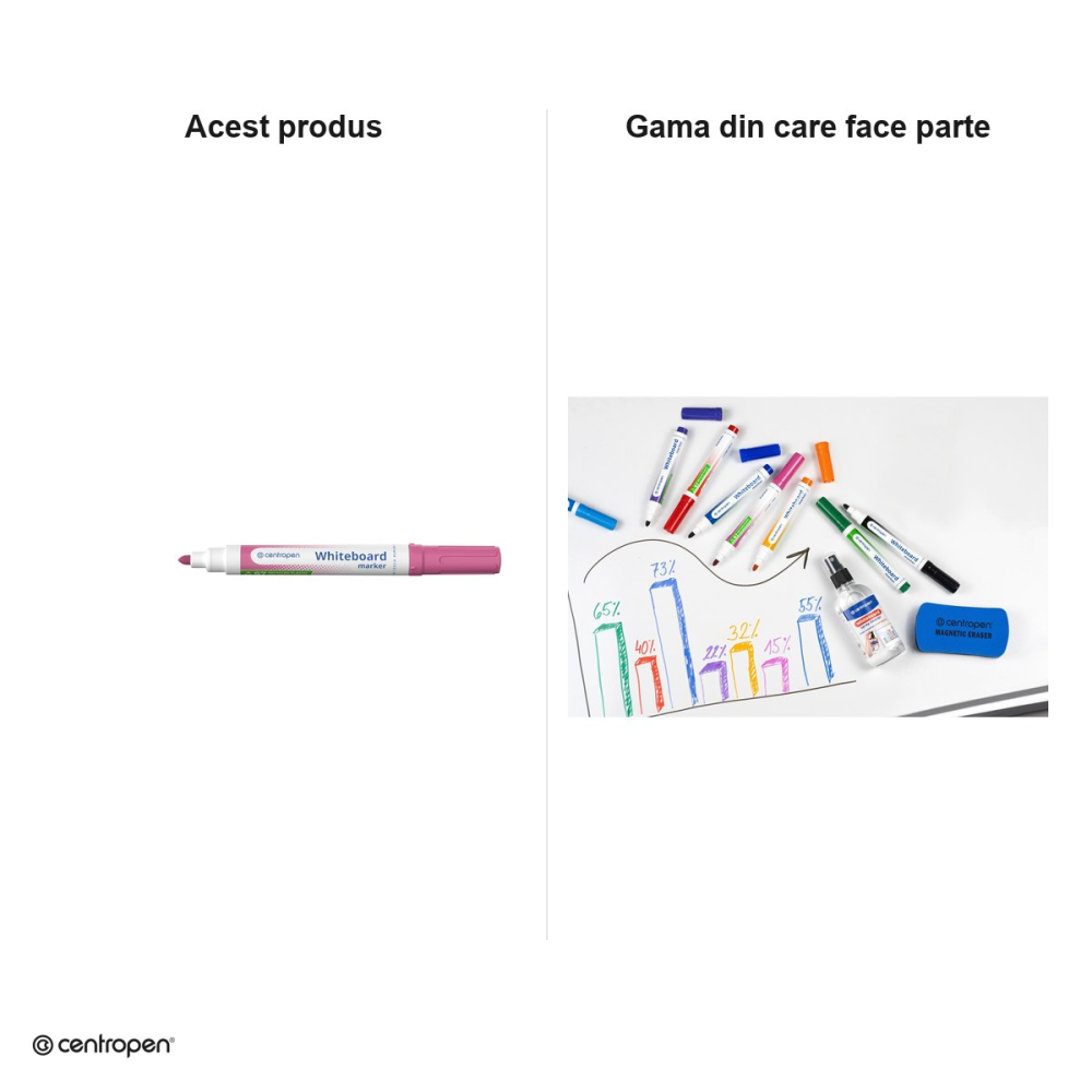 Set 10 markere whiteboard Centropen 8559, varf rotund 2.5 mm, cerneala roz [7]
