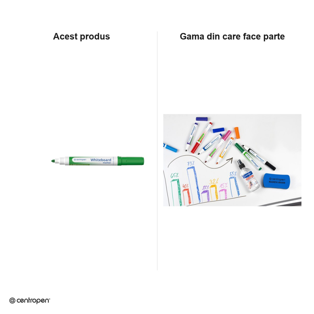 Set 10 markere whiteboard Centropen 8559, varf rotund 2.5 mm, cerneala verde [7]