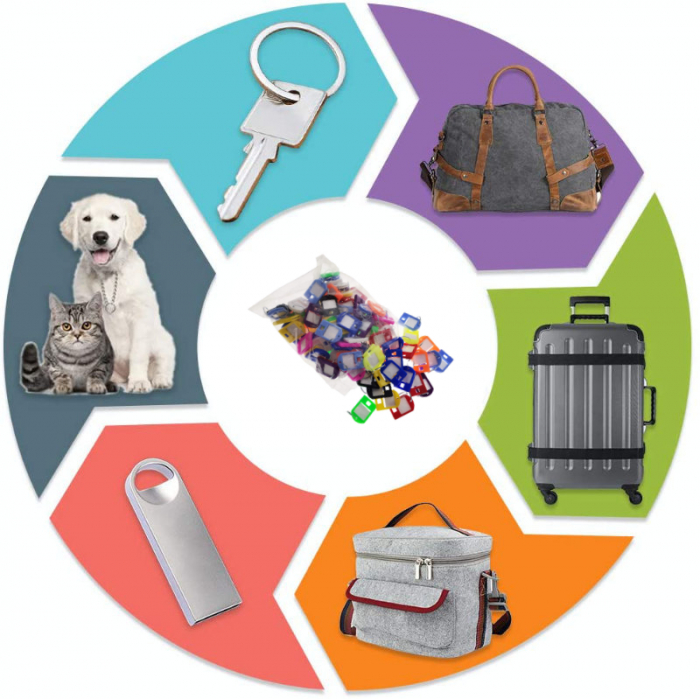 Set 100 bucati breloc 40 x 28 mm , cu eticheta de identificare si inel de prindere, Key Ring Tag, din plastic, multicolor [5]