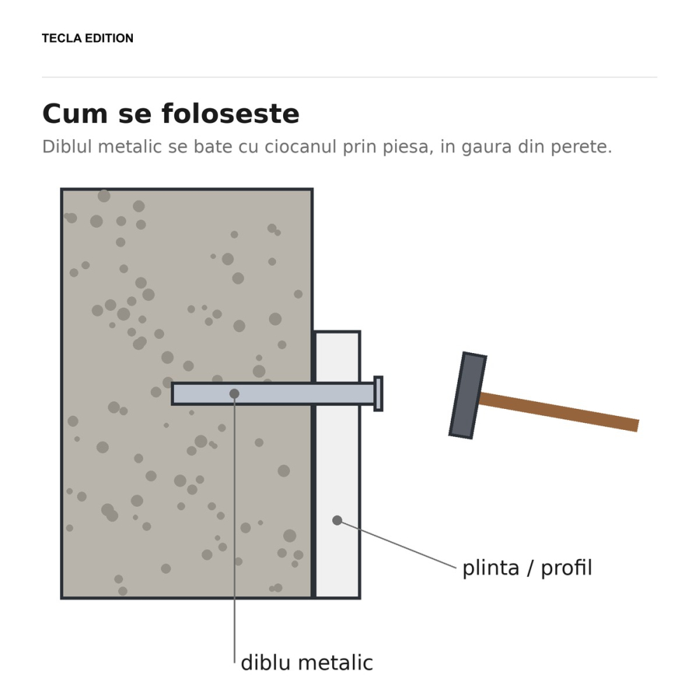 Set 100 dibluri metalice pentru montaj prin percutie, 6x40 mm, zincate galben, tin plinta si profilele lipite de perete fara sa fie nevoie de diblu cu guler [4]