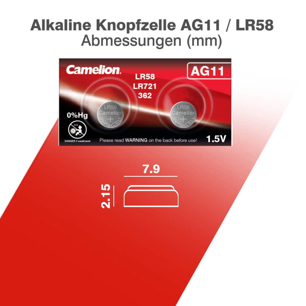Set 2 Baterii Alcaline Buton AG11 LR721 1.5V pentru Calculatoare, Jucarii, Telecomenzi, Subtiri 1.6mm [5]