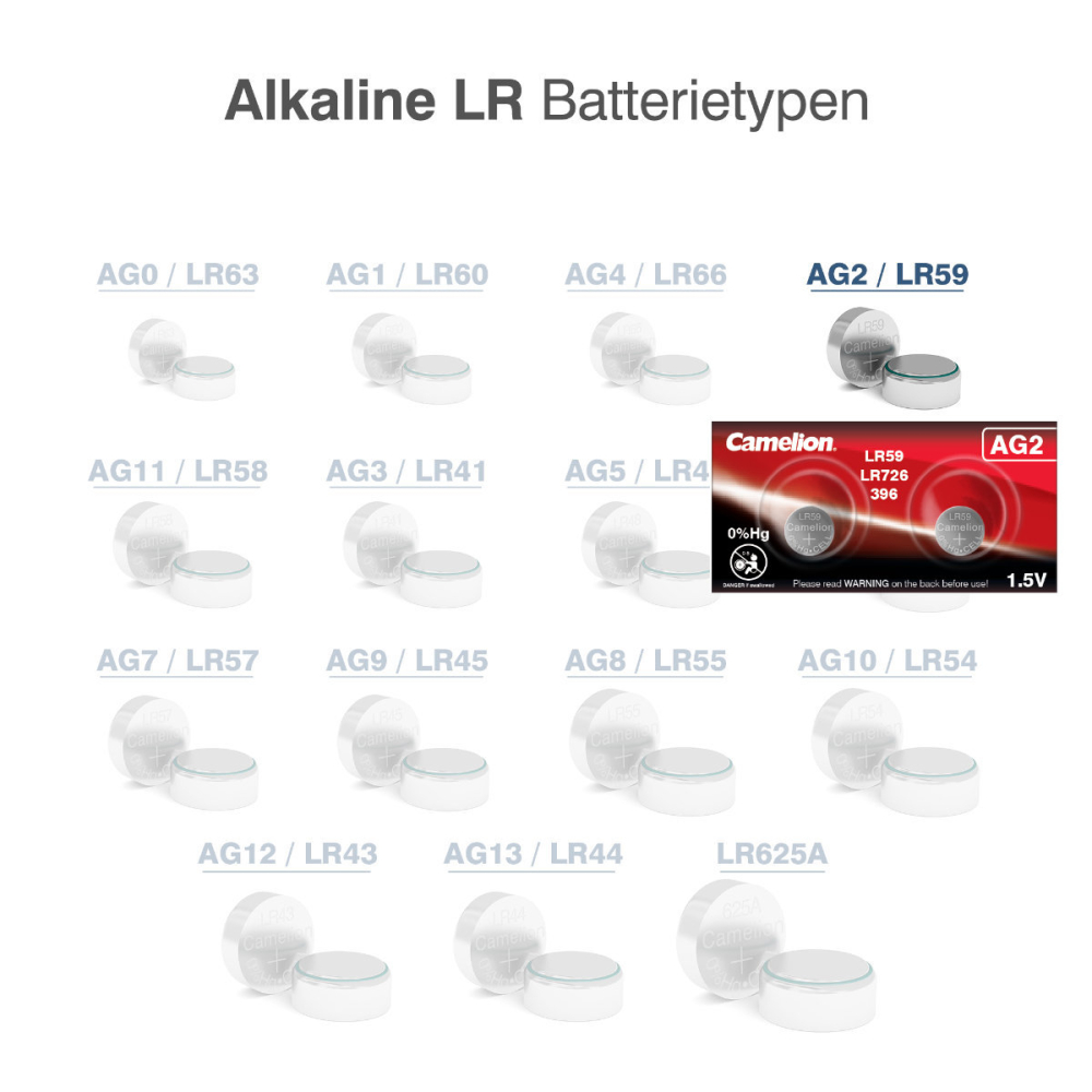 Set 2 Baterii Alcaline Buton AG2 LR726 1.5V 30mAh, pentru Calculatoare, Jucarii, Telecomenzi Subtiri [3]