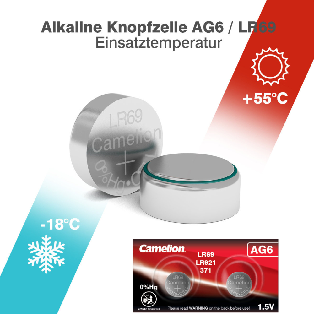 Set 2 Baterii Alcaline Buton AG6 LR921 1.5V 45mAh, pentru Calculatoare, Jucarii, Dispozitive Medicale, Dimensiuni 9.5x2.1mm [4]