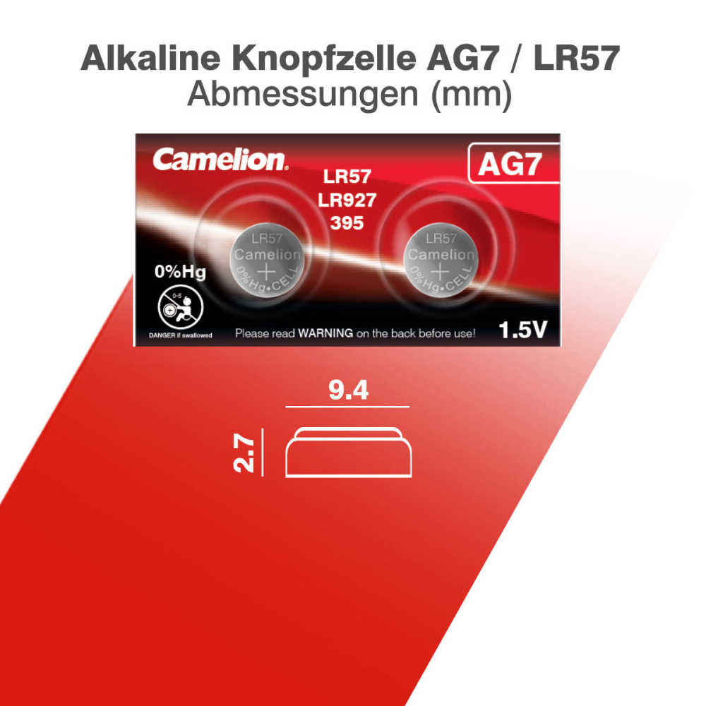 Set 2 Baterii Alcaline Buton AG7 LR927 1.5V 55mAh, pentru Aparate Medicale, Calculatoare, Jucarii, Dimensiuni 9.5x2.6mm [5]