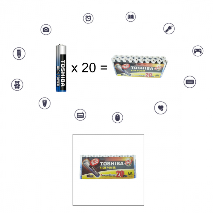 Set 20 baterii LR03 alcaline, Toshiba High Power AAA, 1.5V, infoliate [3]