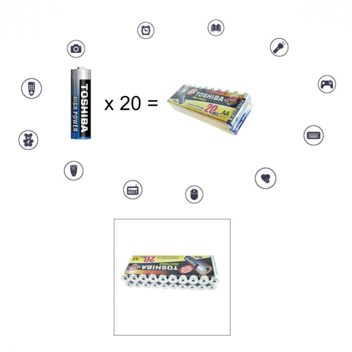 Set 20 baterii LR06 alcaline, Toshiba High Power AA, 1.5V, infoliate [4]