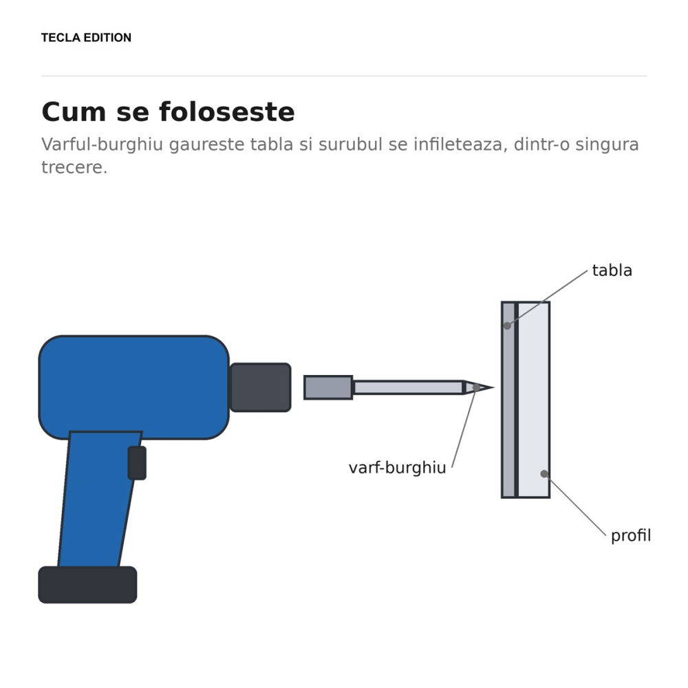 Set 200 dibluri metalice autoforante pentru gips-carton DRZN29, 15x29 mm, prind surubul in placa de gips-carton, unde un surub singur nu tine [4]