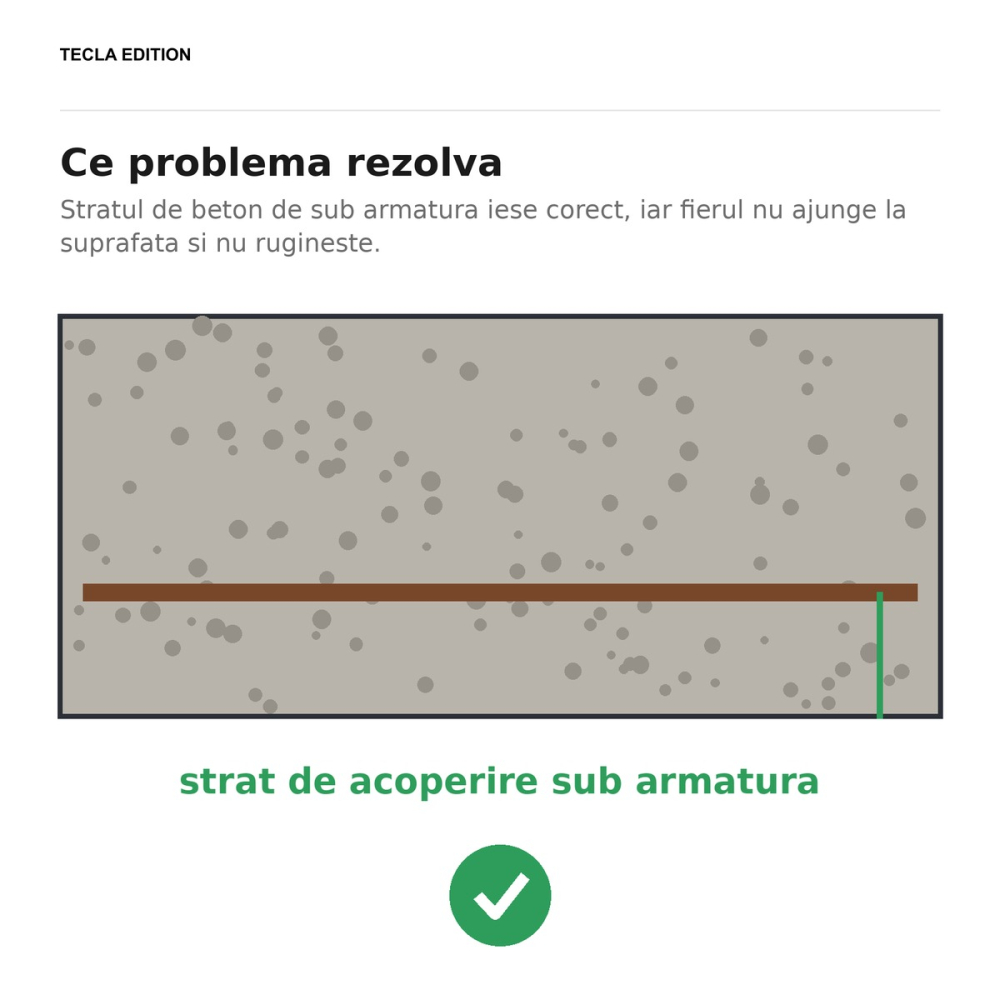 Set 200 distantiere cilindrice universale pentru armaturi, tin fierul beton la distanta corecta in cofrag, ca armatura sa nu se lase [5]
