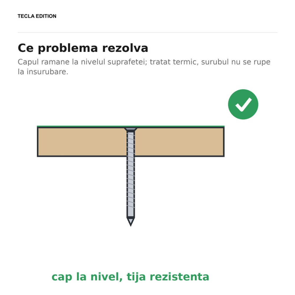 Set 200 suruburi pentru PAL si lemn cap inecat, 6x120 mm, amprenta PZ3, tratate termic, zincate galben, prind lemnul cu capul la nivelul suprafetei [5]