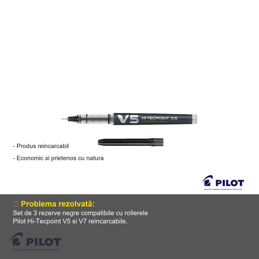 Set 3 rezerve roller Pilot Hi-Tecpoint V5/V7, cerneala lichida neagra, compatibile rollere reincarcabile [2]