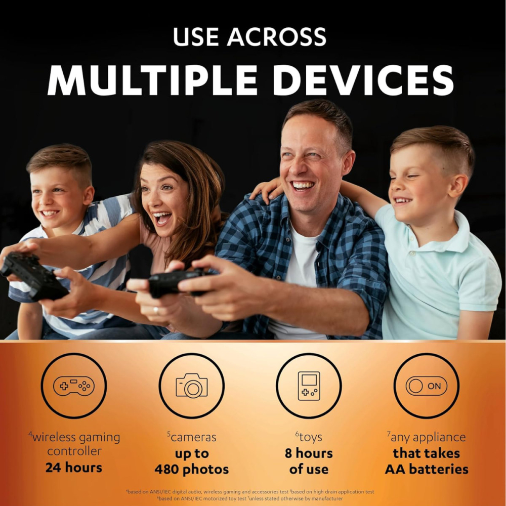 Set 4 Baterii Acumulatori Duracell AA Reincarcabile, 2500 mAh, Cu Durata Lunga de Viata, Pentru Dispozitive Casnice si Electronice, Preincarcate [6]