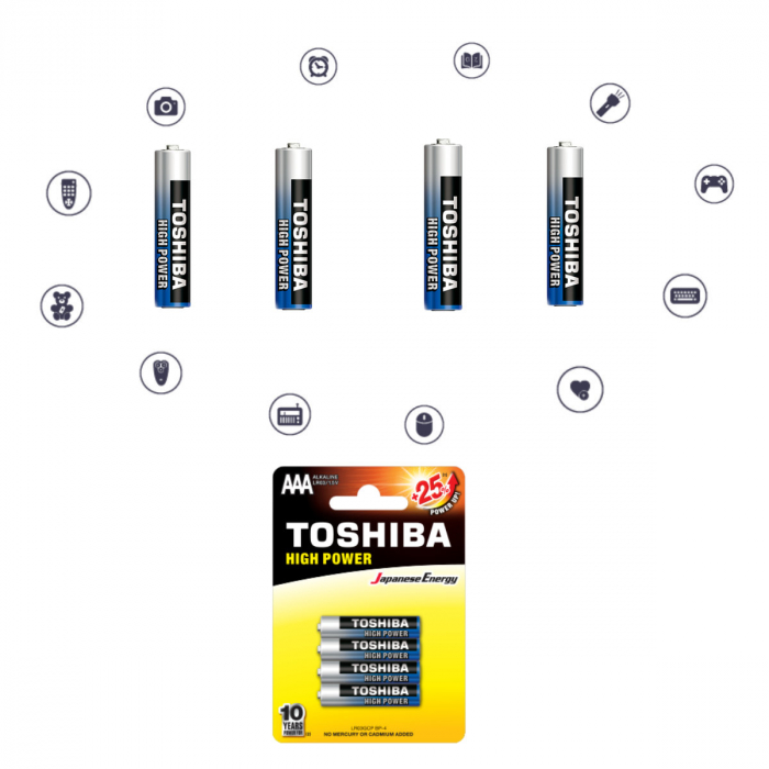 Set 4 baterii LR03 alcaline, Toshiba High Power AAA, 1.5V, in blister [3]