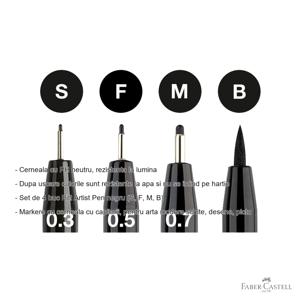 Set 4 markere Faber-Castell Pitt Artist Pen negru, cerneala rezistenta la apa, pentru schite si desen artistic [2]