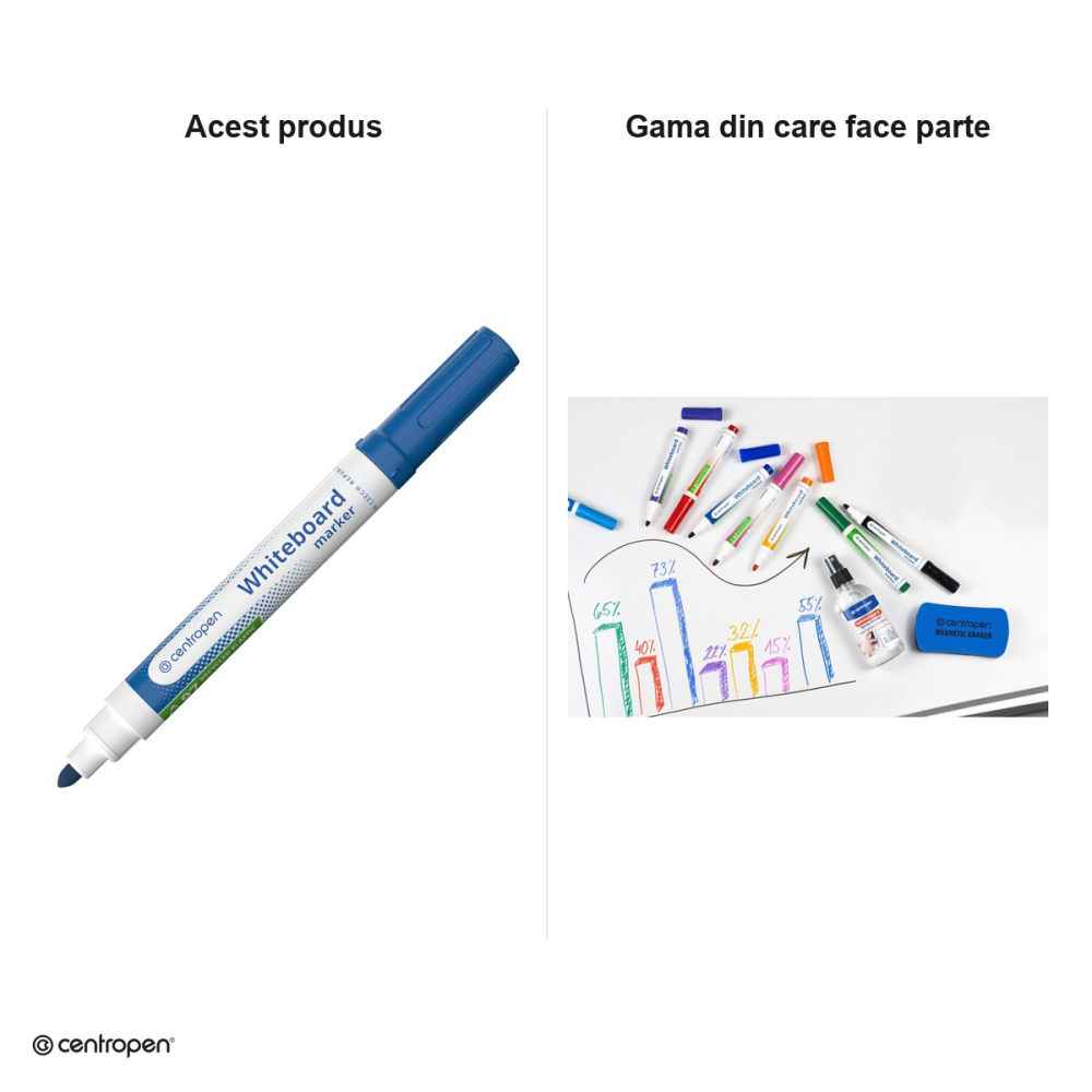 Set 4 markere whiteboard Centropen 8559, varf rotund 2.5 mm, 4 culori [7]