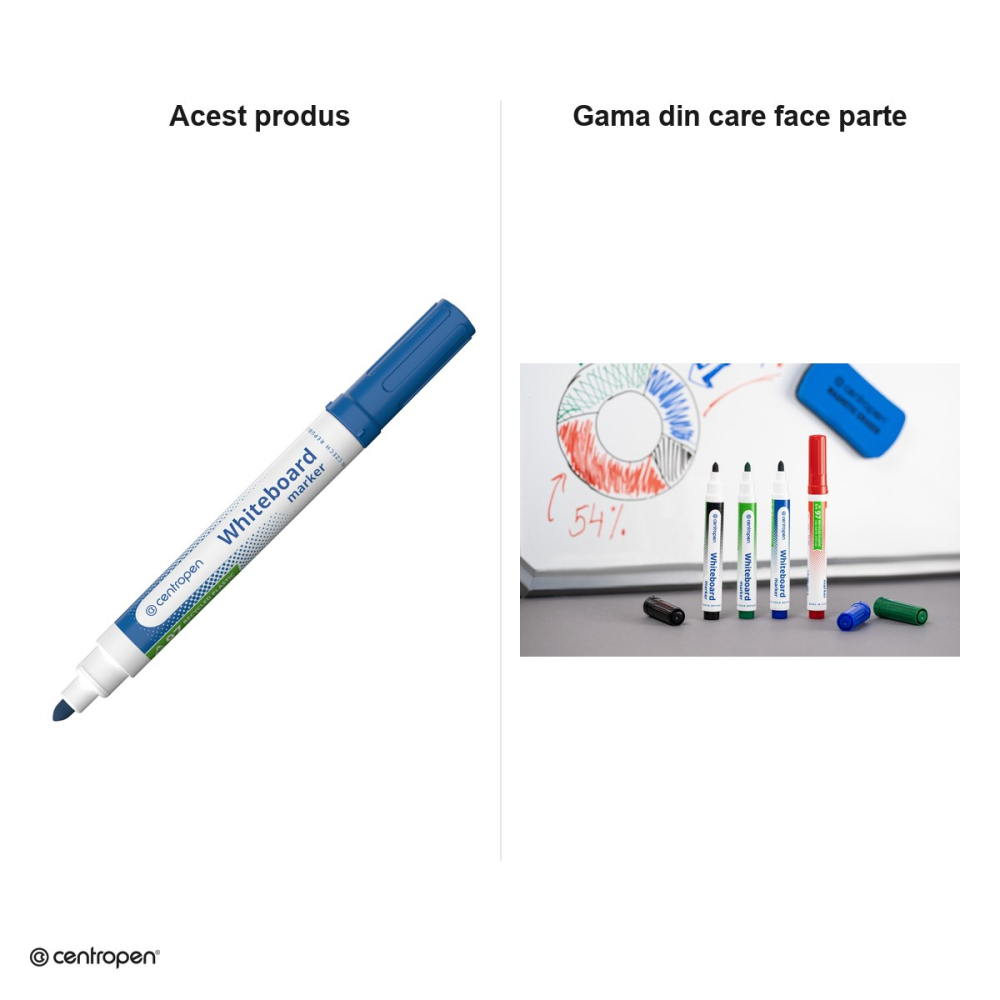 Set 4 markere whiteboard Centropen 8559, varf rotund 2.5 mm, 4 culori [6]