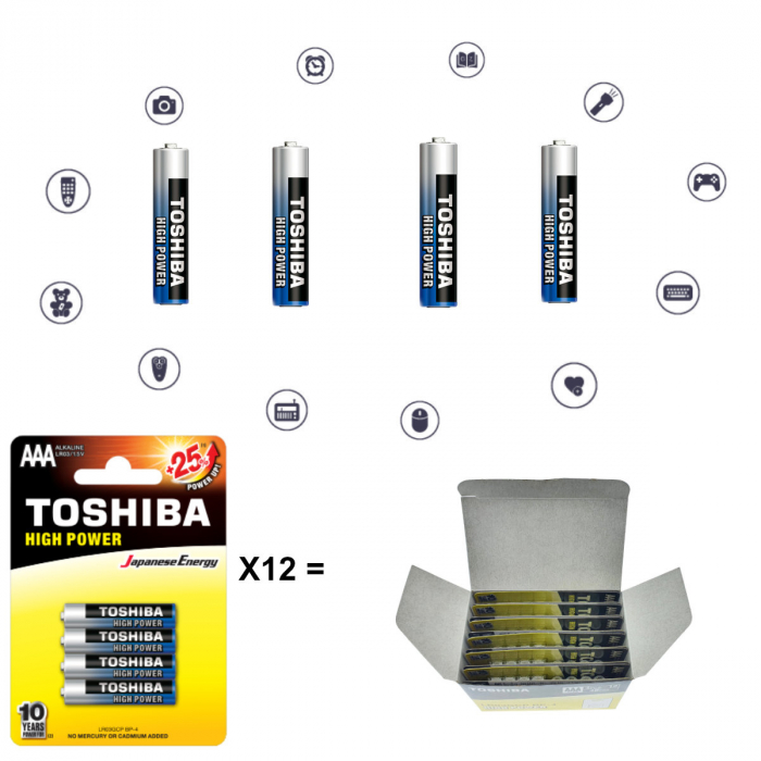 Set 48 baterii LR03 alcaline, Toshiba High Power AAA, 1.5V, in blistere [4]
