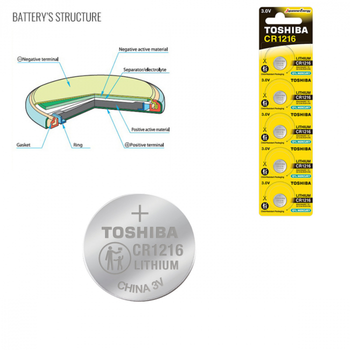 Set 5 baterii Litiu 3V CR1216, tip moneda, Toshiba 10807, in blister [3]