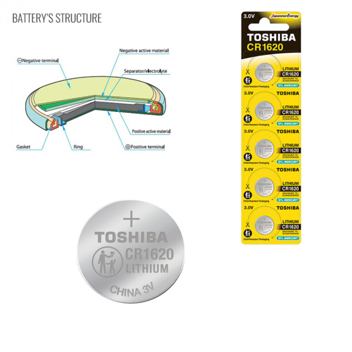 Set 5 baterii Litiu 3V CR1620, tip moneda, Toshiba 10810, in blister [3]