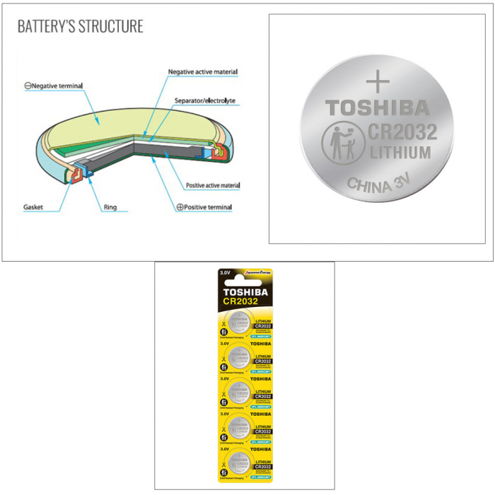 Set 5 baterii litiu 3V CR2032, tip moneda, Toshiba, in blister [3]
