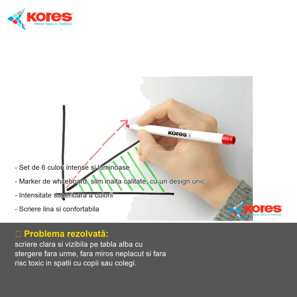 Set 6 markere whiteboard slim Kores, culori intense, stergere usoara, pentru table albe [2]