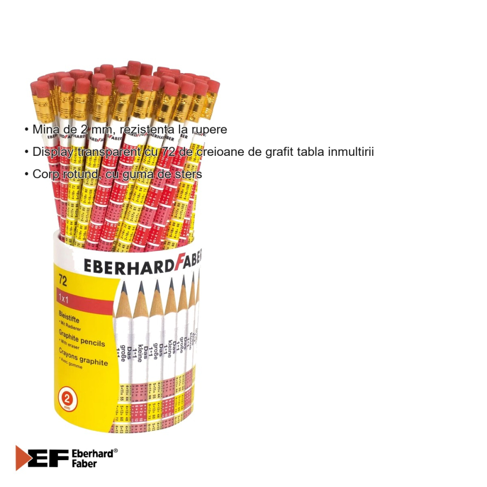 Set 72 creioane grafit B cu guma Eberhard Faber, tabla inmultirii, mina 2mm, display transparent [3]