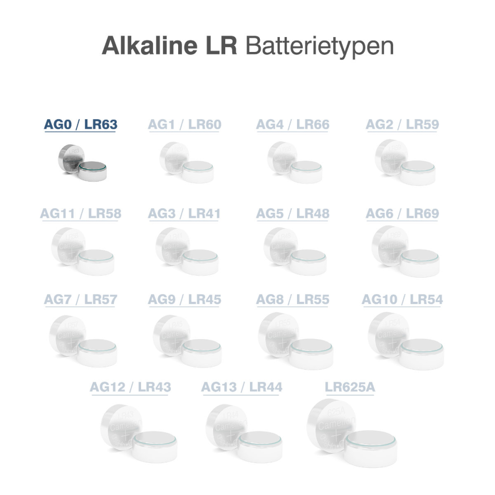 Set de 10 Baterii Alcaline AG0 / LR521 / LR63 1.5V, Dimensiuni 5.8x2.25 mm, Pentru Ceasuri de Mana, Telecomenzi Mici, Termometre, in Blister, Camelion [3]