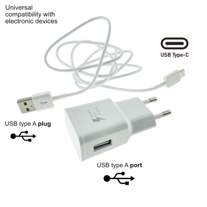 Set incarcator USB, 15W, EP-TA20EWE Adaptive Fast Charging, cu cablu tip C EP-DN930CWE 1.2m, in blister, alb [7]