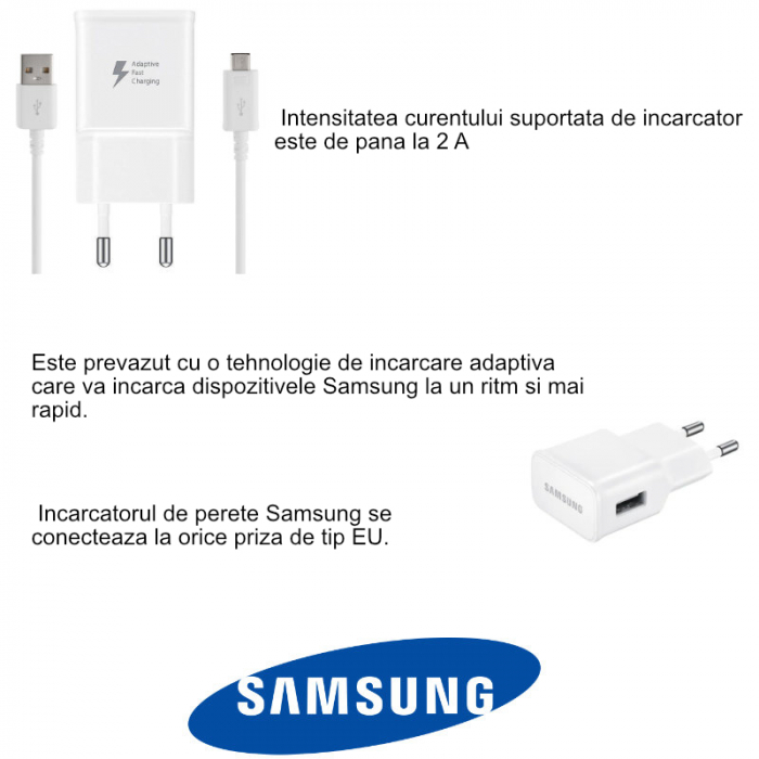 Set incarcator USB, Samsung Adaptive Fast Charging, 2A, EP-TA20EWE cu cablu USB la micro USB tata, in blister, alb [7]