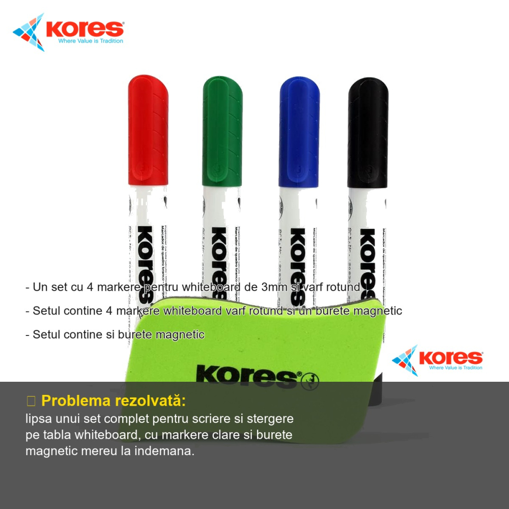 Set markere whiteboard Kores, varf rotund 3mm, 4 culori + burete magnetic, pentru prezentari si birou [2]