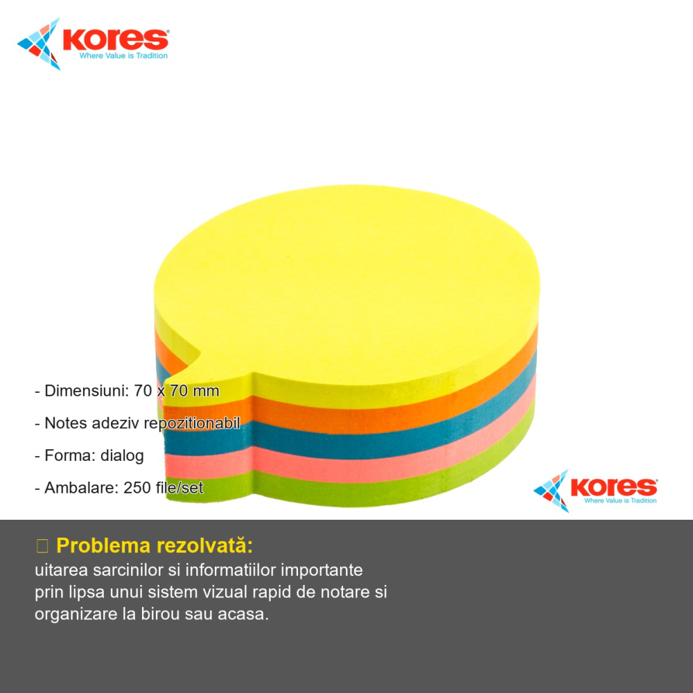 Set notesuri adezive Kores Dialog, 5 culori neon, 70x70 mm, 250 file, repozitionabile [2]