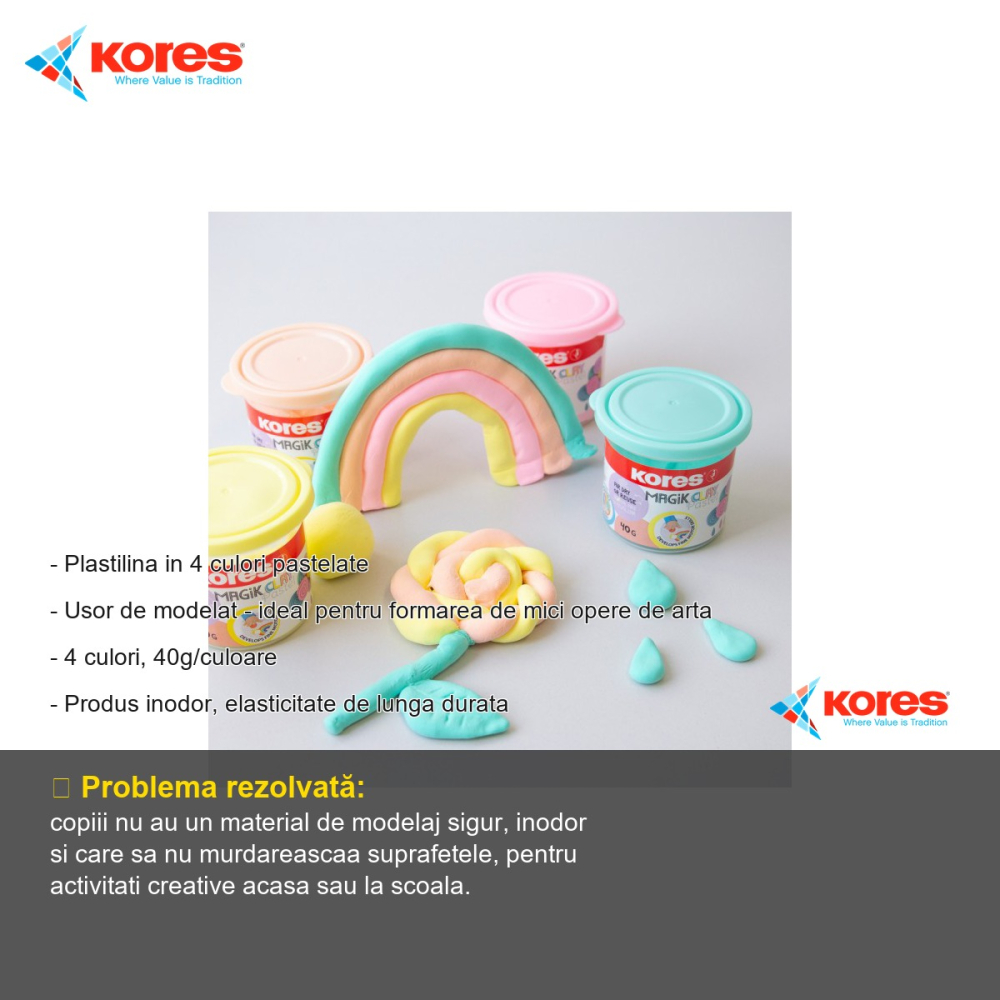 Set plastilina modelaj Kores, 4 culori pastel, 40g/culoare, inodora, pentru copii [2]
