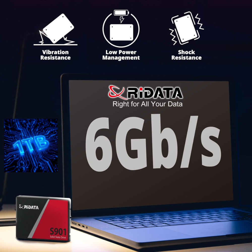 SSD 2.5 SATA 1TB RIDATA S901, Viteza 550 MB/s, pentru Gaming, Laptop, Backup Masiv, cu Tehnologie LDPC ECC si Consum Ultra-Redus [5]