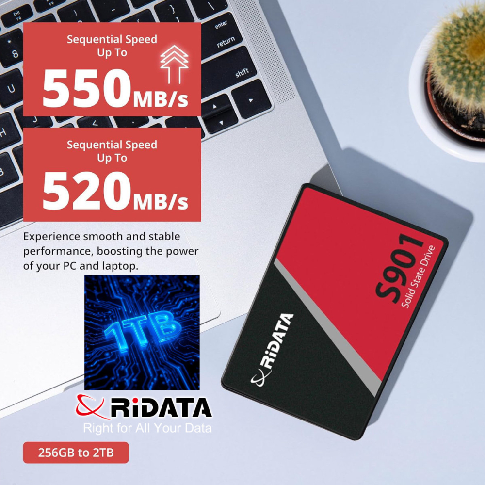 SSD 2.5 SATA 1TB RIDATA S901, Viteza 550 MB/s, pentru Gaming, Laptop, Backup Masiv, cu Tehnologie LDPC ECC si Consum Ultra-Redus [2]