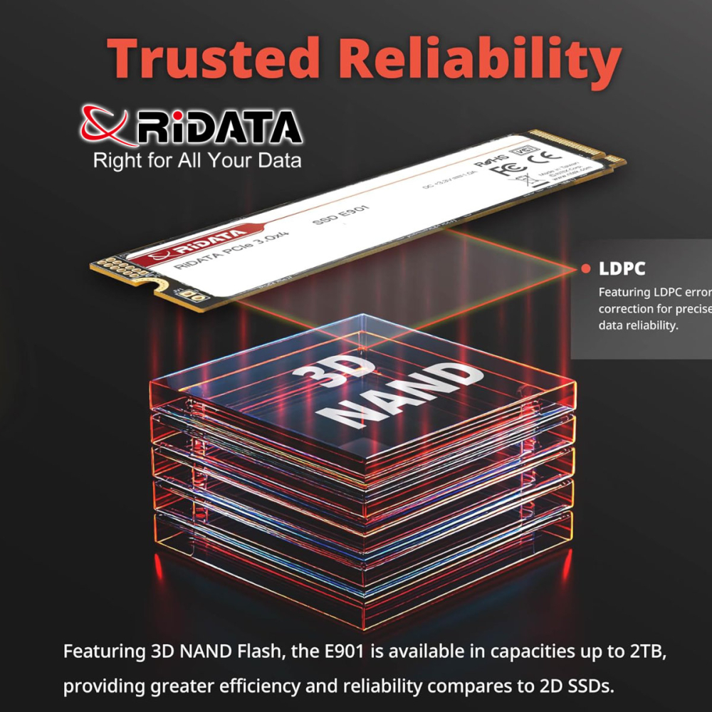 SSD M.2 NVMe 512GB RIDATA E901, PCIe Gen3 x4, Viteza citire 3300 MB/s, pentru Gaming, Laptop, Workstation, cu SLC Cache si 3D NAND [4]