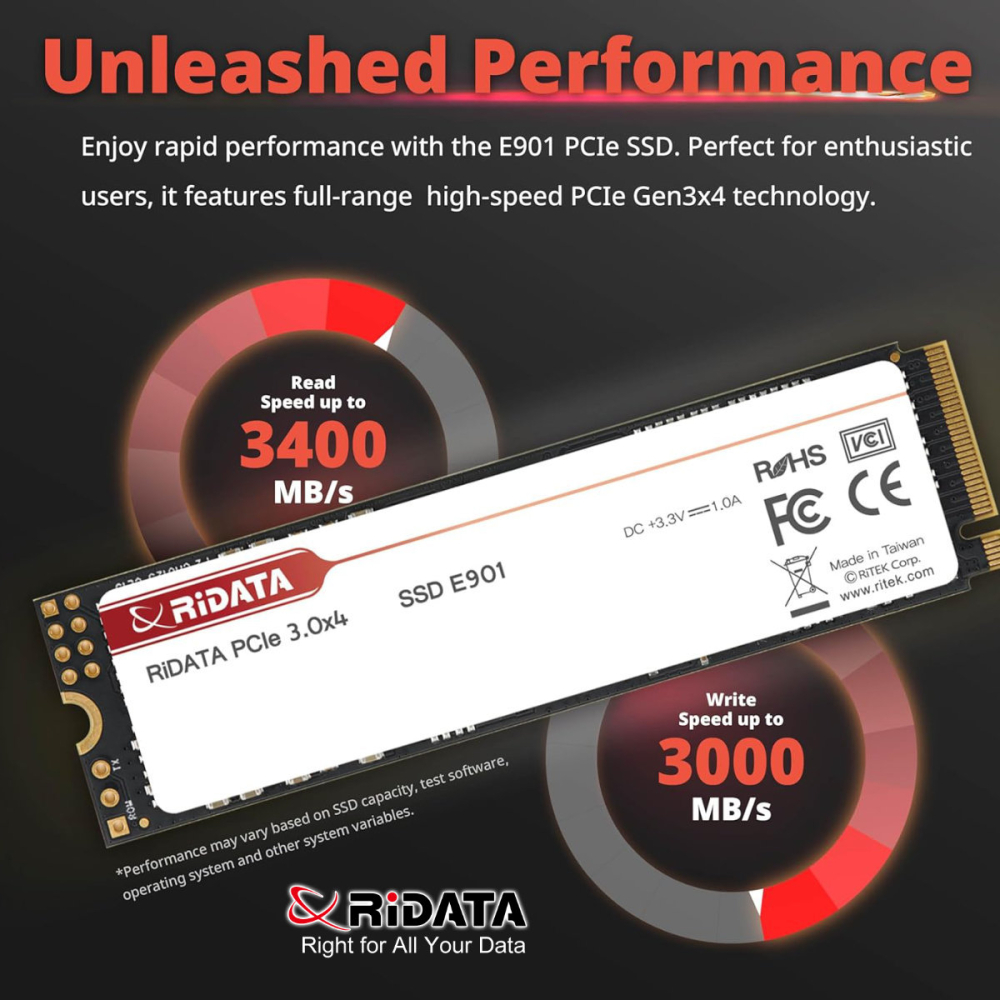 SSD PCIe M.2 NVMe RIDATA E901, 1 TB, Viteza Citire 3400 MB/s, Scriere 3000 MB/s, Performanta Maxima, SLC Cache [2]