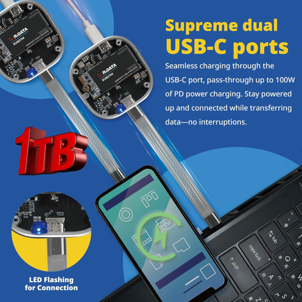 SSD Portabil Extern RiDATA RV801M 1 TB, Viteza Mare 1050 MB/s, Compatibil MagSafe pentru Filmari ProRes 4K pe iPhone, Carcasa Metalica cu Capac Transparent [3]