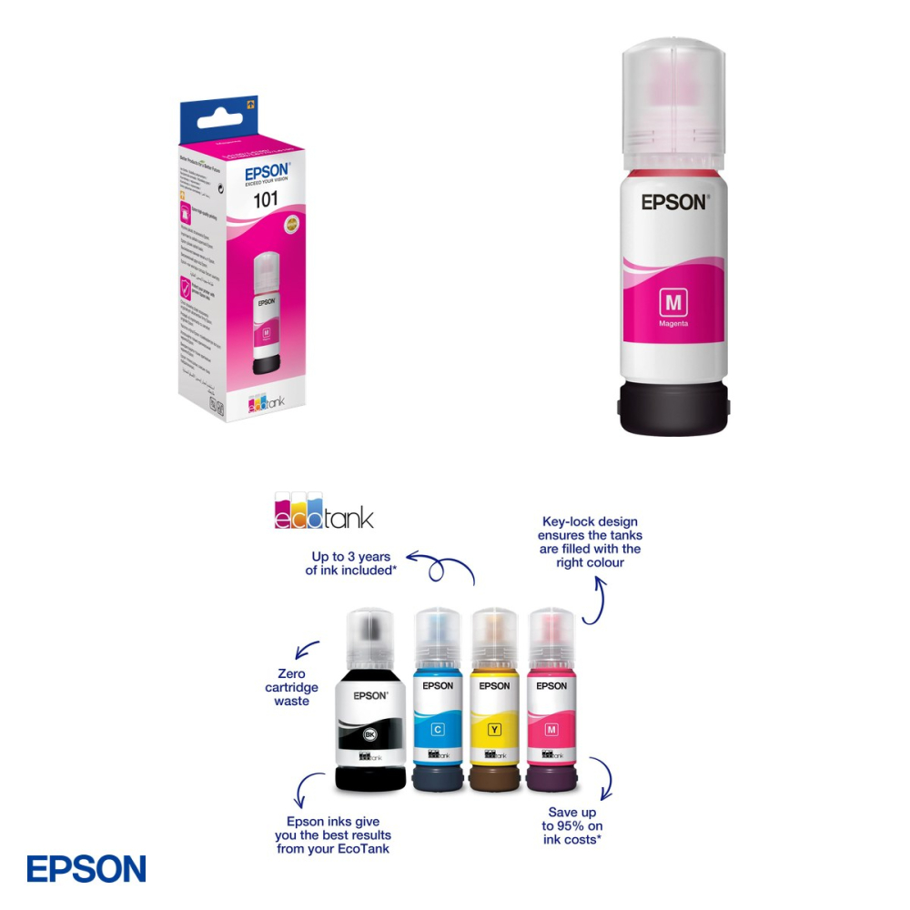 Sticla de cerneala Epson 101 EcoTank, 70 ml, randament 6.000-6.500 pagini, pentru imprimante EcoTank, magenta, C13T03V34A [4]