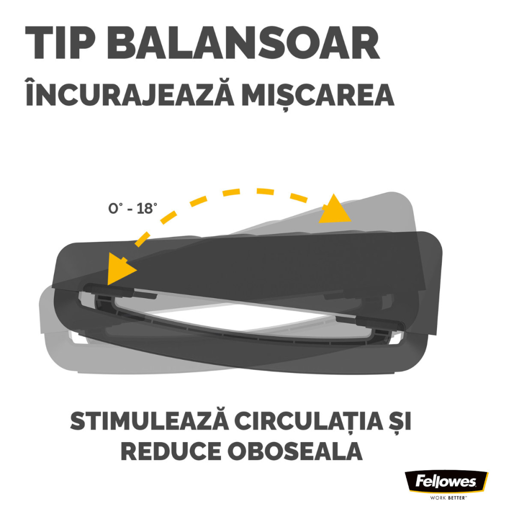 Suport ergonomic pentru picioare, Fellowes Breyta, 3 inaltimi reglabile, balansare optionala, portabil, pentru munca hibrida si home office, negru [7]